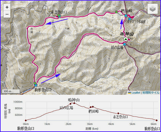 12-1ｓ鳴神山Map・高度のコピー.jpg